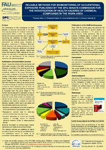 Analysen In Biologischem Material Institut Und Poliklinik - 